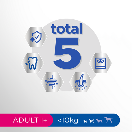 Perfect Fit Adult 1+ Bogaty W Kurczaka 3x2,6kg Sucha Karma Dla Psa Małej Rasy