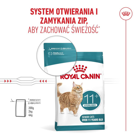 Royal Canin Ageing Sterilised 11+ Karma Sucha 4kg Dla Kotów Dojrzałych Po Sterylizacji Powyżej 11 Roku Życia