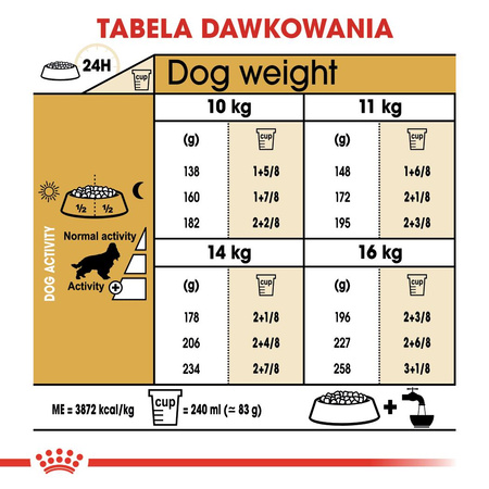 Royal Canin BHN Cocker Spaniel Adult 12kg Karma Sucha Dla Psów Dorosłych Rasy Cocker Spaniel