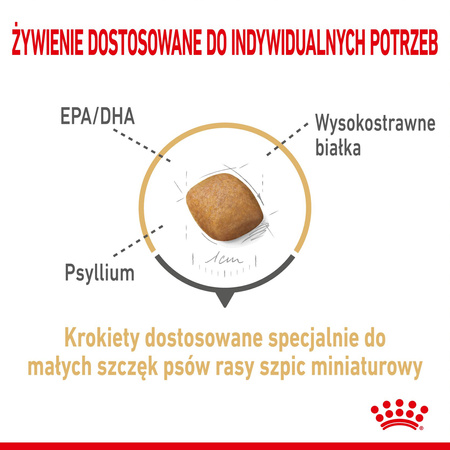 Royal Canin BHN Pomeranian Adult 1,5kg Karma Sucha Dla Psów Dorosłych Rasy Szpic Miniaturowy