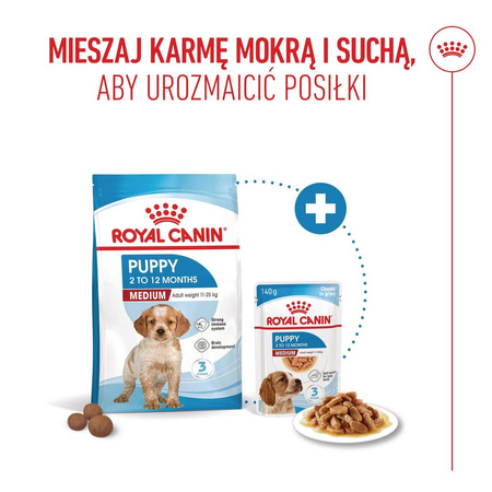 Royal Canin SHN Medium Puppy 15kg Karma Sucha Dla Szczeniąt Od 2 Do 12 Miesiąca Ras Średnich