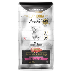 Biofeed Euphoria Fresh Turkey & Rabbit 2kg Sucha Karma Dla Szczeniąt Miniaturowych I Małych Ras Ze Świeżym Indykiem