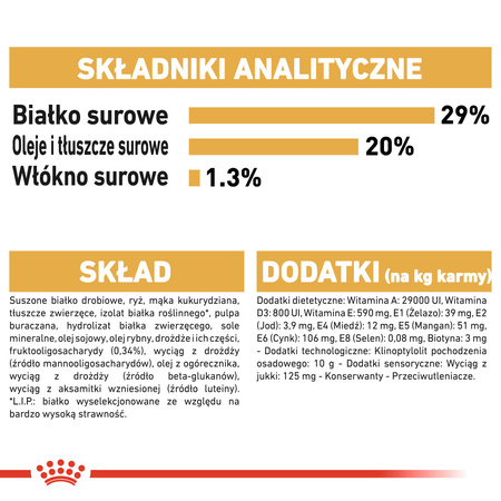 ROYAL CANIN Breed Health Nutrition PUPPY YORKSHIRE TERRIER 1.5kg sucha karma dla szczeniąt yorka