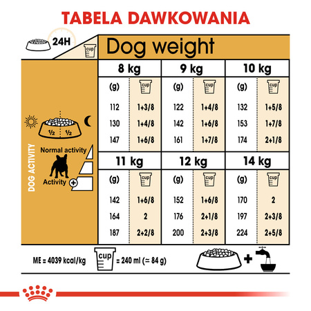 ROYAL CANIN Breed Health Nutrition ADULT FRENCH BULLDOG 9kg sucha karma dla psów rasy buldog francuski