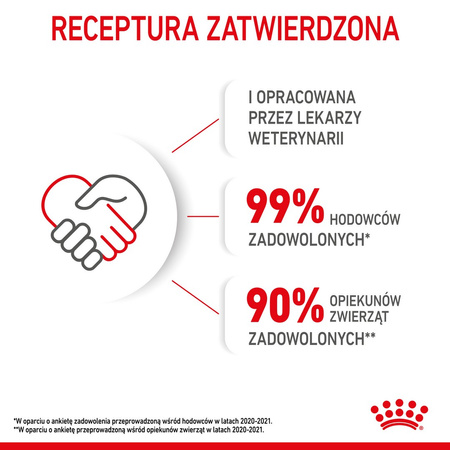 Royal Canin Fhn Kitten 10kg Karma Sucha Dla Kociąt +12x85g Mokra Karma w Sosie