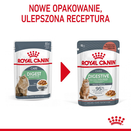 Royal Canin Digest Sensitive 12x85g Mokra Karma Dla Kotów Dorosłych W Sosie Na Wrażliwy Przewód Pokarmowy