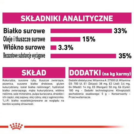 Royal Canin Exigent Aromatic Attraction 10kg Karma Sucha Dla Kotów Dorosłych Wybrednych Kierujących Się Zapachem