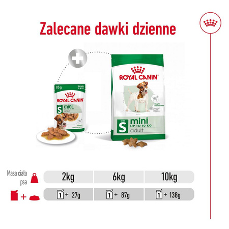 ROYAL CANIN SHN Mini Adult 12x85g karma mokra w sosie dla psów dorosłych, ras małych