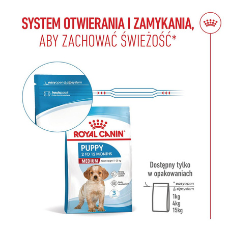 Royal Canin SHN Medium Puppy 15kg Karma Sucha Dla Szczeniąt Od 2 Do 12 Miesiąca Ras Średnich