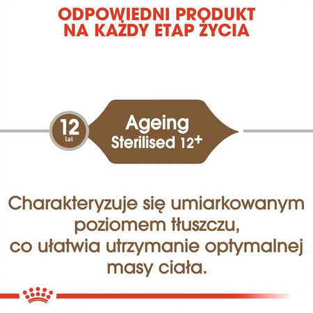 Royal Canin Ageing Sterilised +12 Senior 4kg Karma Sucha Dla Kotów Dojrzałych Sterylizowanych Powyżej 12 Roku Życia