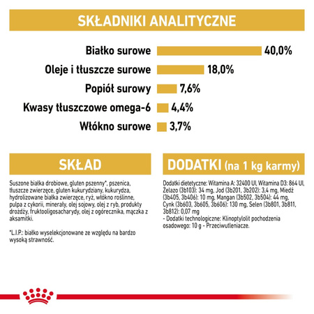 Royal Canin FBN Bengal Adult 10kg Karma Sucha Dla Kotów Dorosłych Rasy Bengalskiej Powyżej 12 Miesiąca Życia