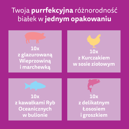 Whiskas Aromatic Adult 80x85g Mokra Karma Dla Kotów Aromatyczna Mieszanka W Sosie