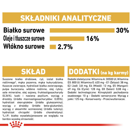 Royal Canin BHN German Shepherd Puppy 3kg Karma Sucha Dla Szczeniąt Do 15 Miesiąca Rasy Owczarek Niemiecki