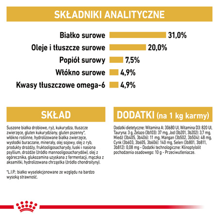 Royal Canin FBN Maine Coon Adult 4kg Karma Sucha Dla Kotów Dorosłych Rasy Maine Coon