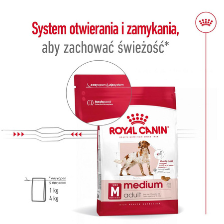 Royal Canin Adult Medium BF 15kg Zbilansowana Sucha Karma Dla Psów Średnich Ras