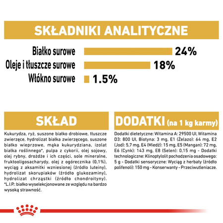 Royal Canin BHN Maltese Adult 1,5kg Karma Sucha Dla Psów Dorosłych Rasy Maltańczyk