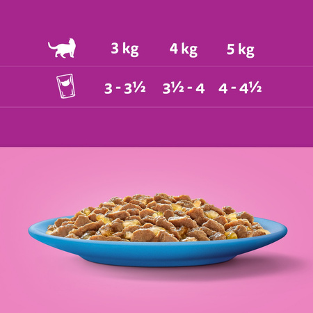 Whiskas Adult 40x85g Rybne Przysmaki Mokra Karma Dla Dorosłych Kotów 4 Smaki W Galaretce