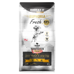 Biofeed Euphoria Fresh Turkey 2kg Monoproteinowa Sucha Karma Dla Szczeniąt Średnich I Dużych Ras Ze Świeżym Indykiem