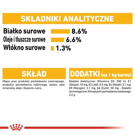 Royal Canin CCN Dermacomfort 12x85g Karma Mokra Pasztet Dla Psów Dorosłych O Wrażliwej Skórze Skłonnej Do Podrażnień