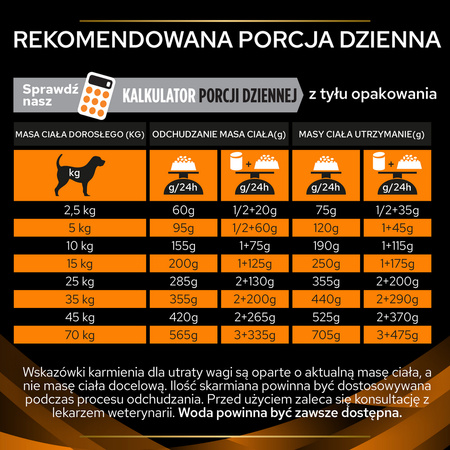 Purina Pro Plan Veterinary Diets Canine OM Obesity Management Sucha Karma Dla Psa 12kg Redukcja Masy Ciała