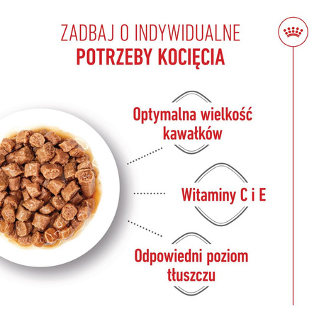 Royal Canin FHN Kitten Sterilised W Sosie 12x85g Karma Mokra Dla Kociąt Sterylizowanych Do 12 Miesiąca Życia