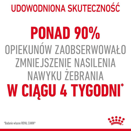 Royal Canin Appetite Control 3,5kg Karma Sucha Dla Kotów Dorosłych Domagających Się Jedzenia