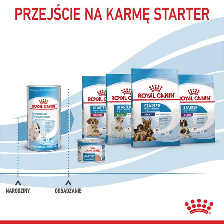 Royal Canin Babydog Milk 400g Mleko Zastępcze Dla Szczeniąt Od Urodzenia Do Odsadzenia – 0 Do 2 Miesiąca Życia