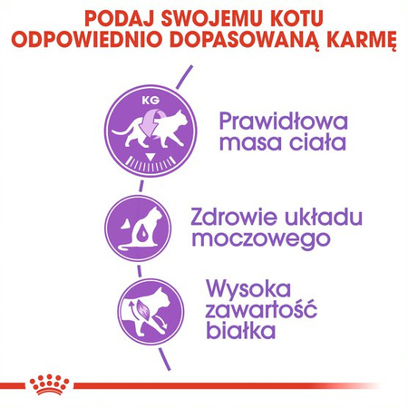 Royal Canin Sterilised 2kg Sucha Karma Dla Kotów Dorosłych Sterylizowanych