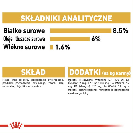 Royal Canin BHN Adult Yorkshire Terrier 12x85g Mokra Karma Pasztet Dla Psów Rasy York