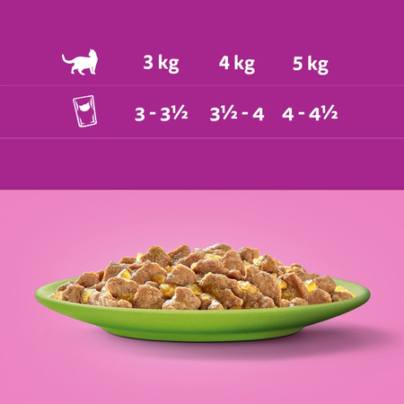 Whiskas Adult 40x85g Mix Smaków Mokra Karma Dla Dorosłych Kotów 4 Smaki W Galaretce