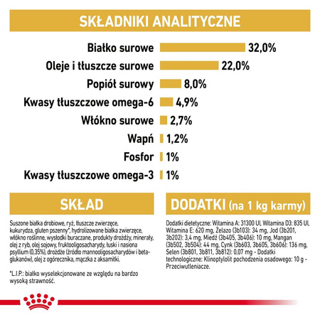 Royal Canin FBN Persian Kitten 2kg Karma Sucha Dla Kociąt Do 12 Miesiąca Życia Rasy Pers