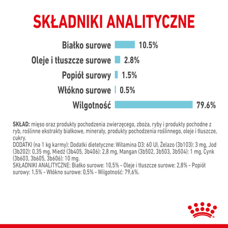 Royal Canin FHN Sensory Feel 12x85g Karma Mokra Kawałki W Sosie Dla Kotów Dorosłych Pobudzająca Percepcje Tekstur