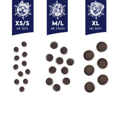 Baltica Excellent Adult Łosoś Z Królikiem XS/S 3kg Bezzbożowa Sucha Karma Dla Psów Miniaturowych I Małych Ras