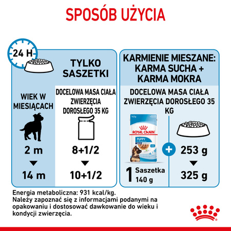 Royal Canin Maxi Puppy 10x140g Karma Mokra W Sosie Dla Szczeniąt Do 15 Miesiąca Życia Ras Dużych