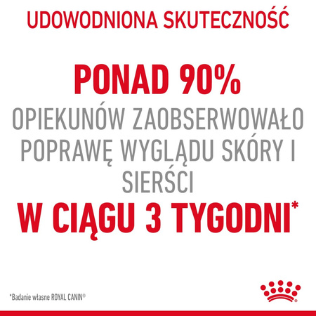 Royal Canin Intense Beauty 12x85g Mokra Karma Dla Kotów Dorosłych w Sosie Zdrowa Skóra Piękna Sierść
