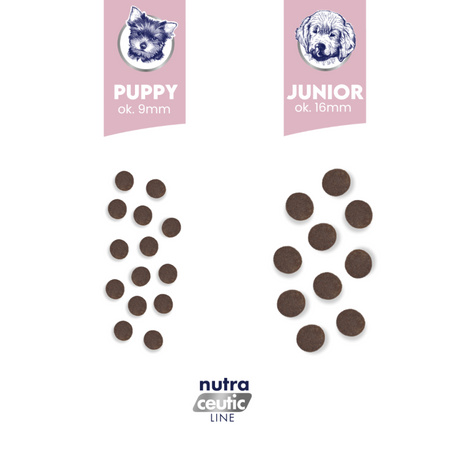 Baltica Puppy 3kg Hipoalergiczna Sucha Karma z Jagnięciną Dla Szczeniąt Wszystkich Ras