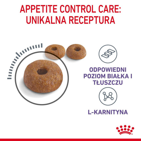 Royal Canin Appetite Control 2kg Karma Sucha Dla Kotów Dorosłych Domagających Się Jedzenia