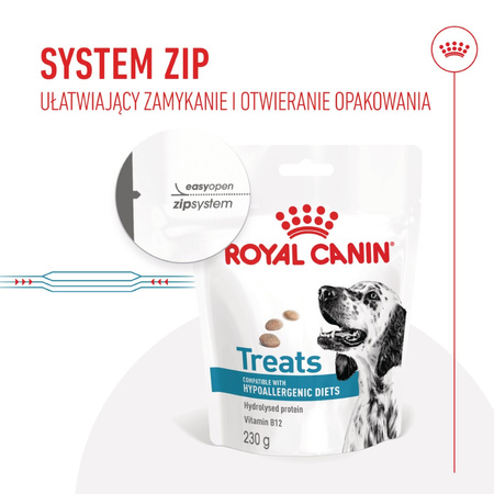 Royal Canin Dog Hypoallergenic Treats 230g Hipoalergiczny Przysmak Dla Psów Dorosłych