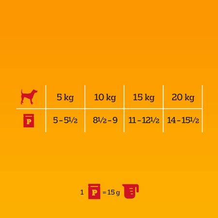 Pedigree Adult Vitality 4x85g Mokra Karma Dla Dorosłych Psów Mix Smaków W Sosie