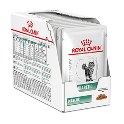 Royal Canin Veterinary Diabetic 12x85g Mokra Karma W Sosie Dla Dorosłych Kotów Kontrola Glukozy