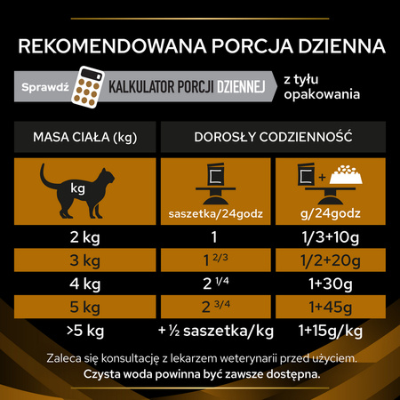 Purina Pro Plan Veterinary Diets NF Renal Function Mokra Karma Dla Kota 10x85g Niewydolność Nerek