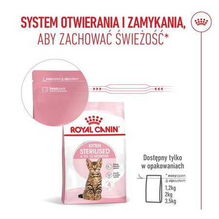 Royal Canin Kitten Sterilised 3,5kg Karma Sucha Dla Kociąt Sterylizowanych Od 4 Do 12 Miesiąca Życia
