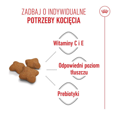 Royal Canin Kitten Sterilised 3,5kg Karma Sucha Dla Kociąt Sterylizowanych Od 4 Do 12 Miesiąca Życia