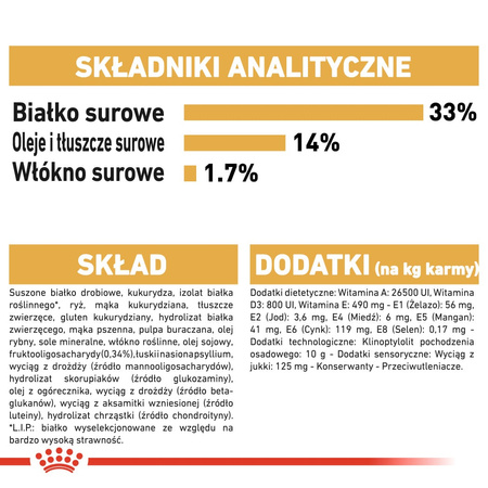 Royal Canin BHN Labrador Retriever Puppy 3kg Karma Sucha Dla Szczeniąt Do 15 Miesiąca Rasy Labrador Retriever