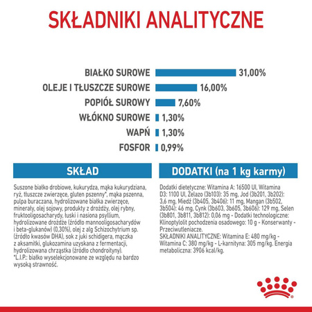 Royal Canin SHN Giant Junior 15kg Karma Sucha Dla Szczeniąt Od 8 Do 18/24 Miesiąca Życia Ras Olbrzymich