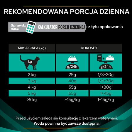 Purina Pro Plan Veterinary Diets Feline EN Gastrointestinal Sucha Karma Dla Kota 5kg Zaburzenia Żołądkowo-Jelitowe