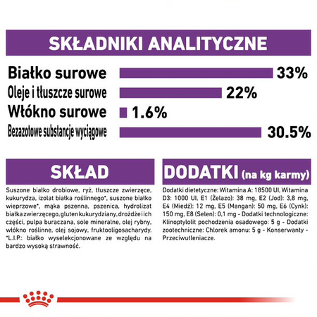 Royal Canin FHN Sensible 33 Adult 4kg Sucha Karma Dla Dorosłych Kotów Z Wrażliwym Układem Pokarmowym