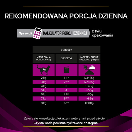 Purina Pro Plan Veterinary Diets UR Urinary Mokra Karma Dla Kota Z Kurczakiem 10x85g Przeciw Kamieniom Struwitowym