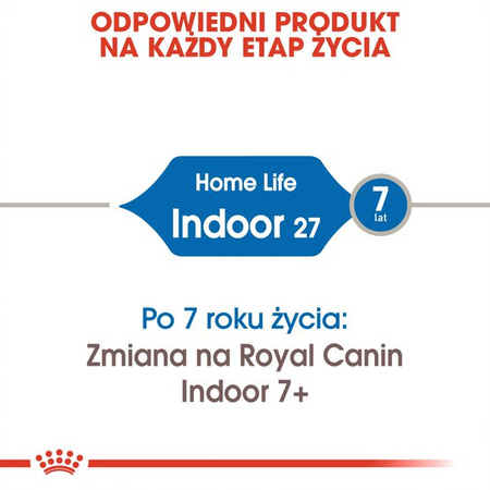 Royal Canin Indoor 27 Adult 10kg Sucha Karma Dla Dorosłych Kotów Niewychodzących