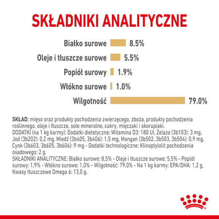 Royal Canin Pomeranian Adult 24x85g Karma Mokra, Pasztet Dla Psów Dorosłych Rasy Szpic Miniaturowy